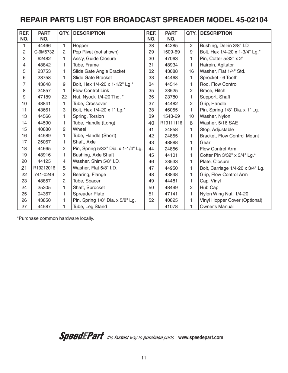 Agri-Fab 45-02104 User Manual | Page 11 / 12