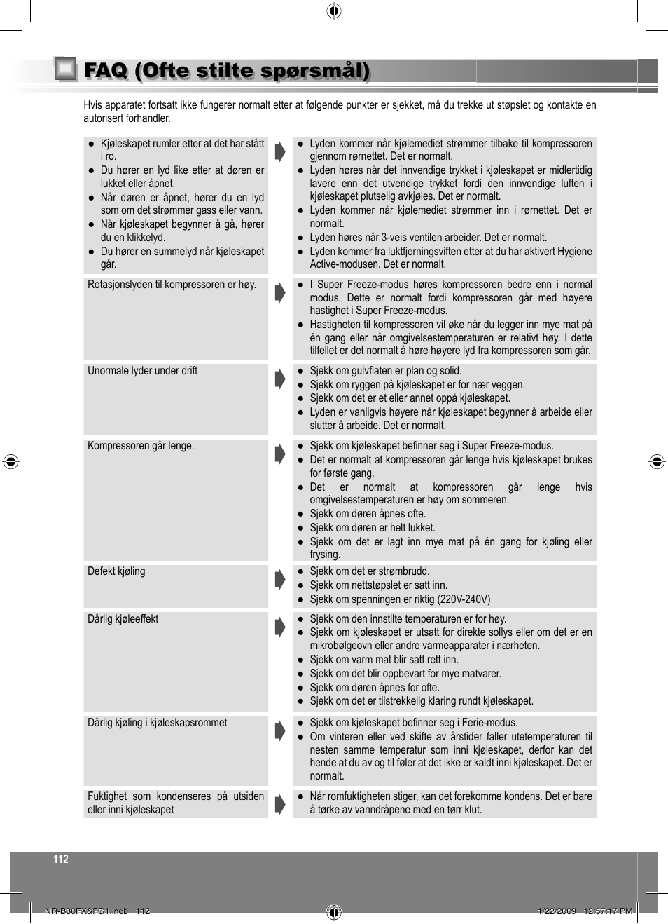 Faq (ofte stilte spørsmål) | Panasonic NRB30FG1 User Manual | Page 112 / 156
