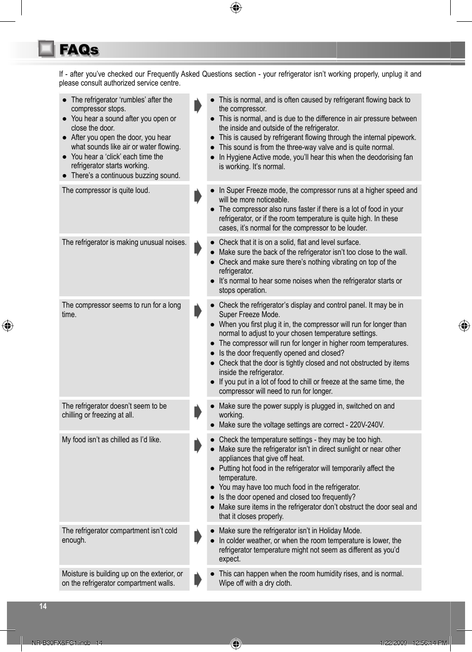 Faqs | Panasonic NRB30FG1 User Manual | Page 14 / 156