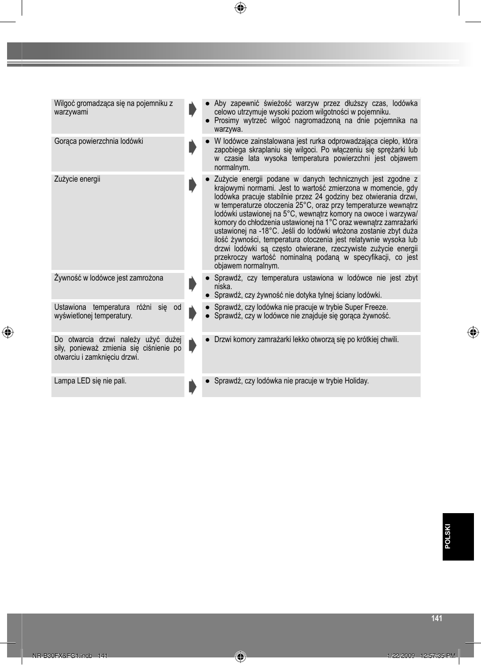 Panasonic NRB30FG1 User Manual | Page 141 / 156