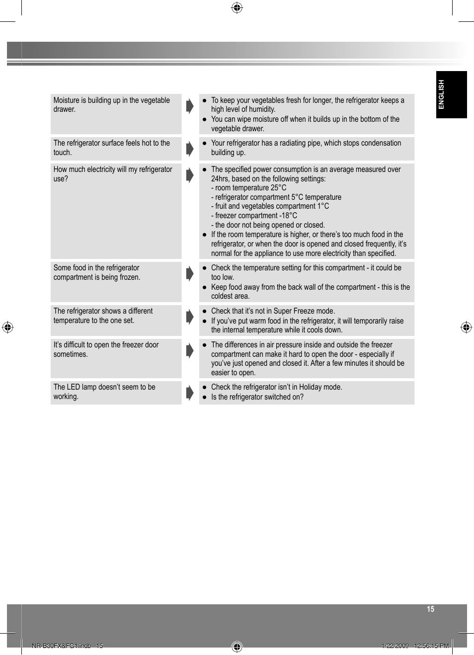 Panasonic NRB30FG1 User Manual | Page 15 / 156