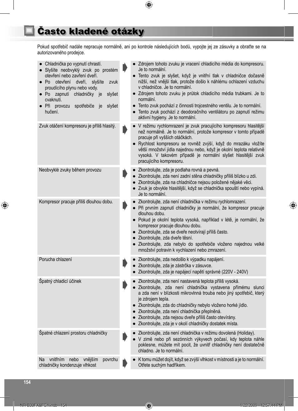 Často kladené otázky | Panasonic NRB30FG1 User Manual | Page 154 / 156
