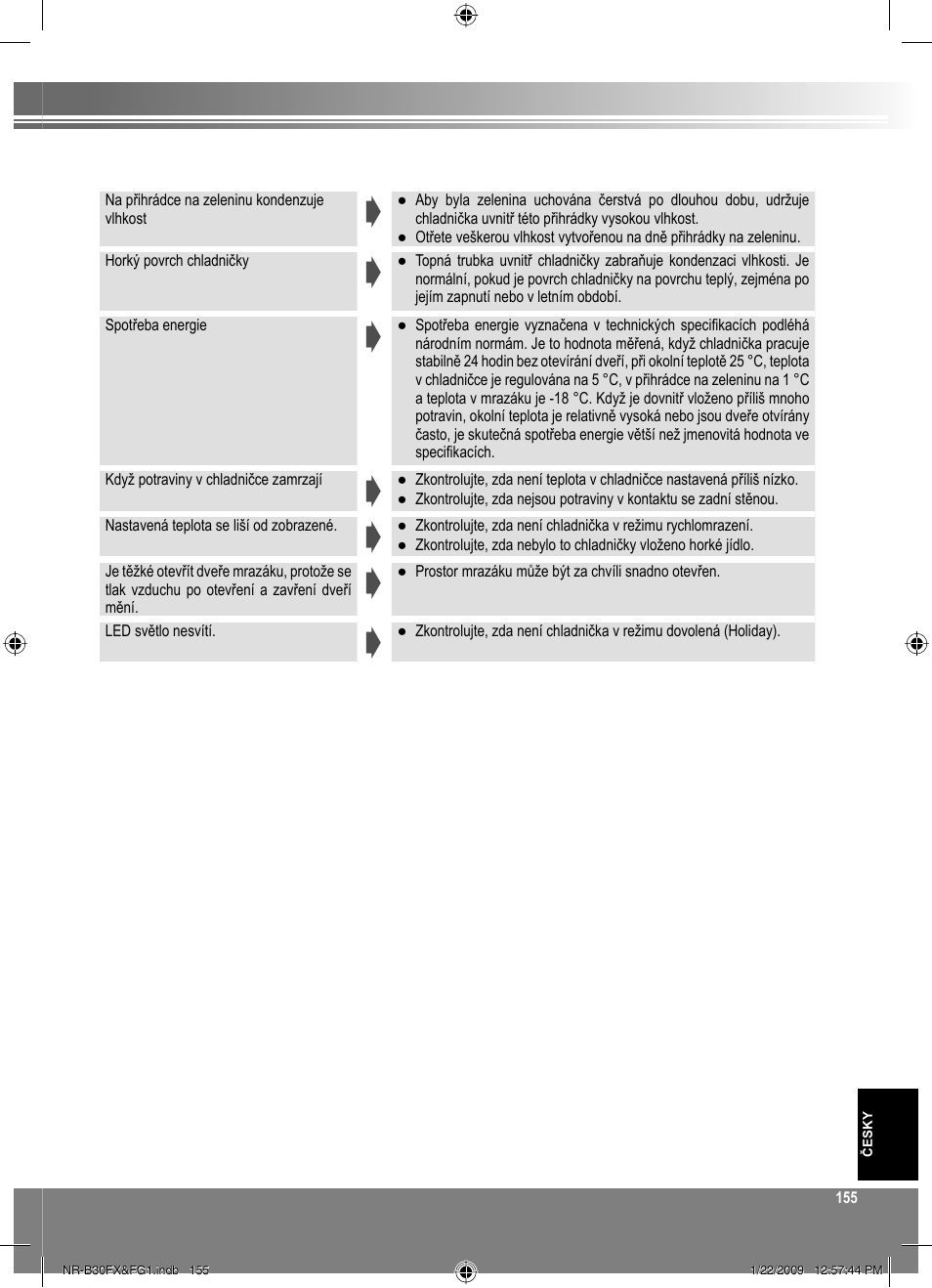 Panasonic NRB30FG1 User Manual | Page 155 / 156