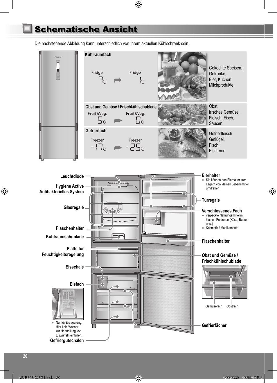 Schematische ansicht | Panasonic NRB30FG1 User Manual | Page 20 / 156