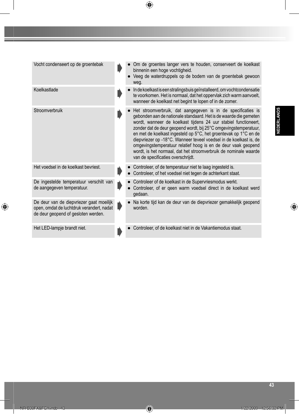 Panasonic NRB30FG1 User Manual | Page 43 / 156