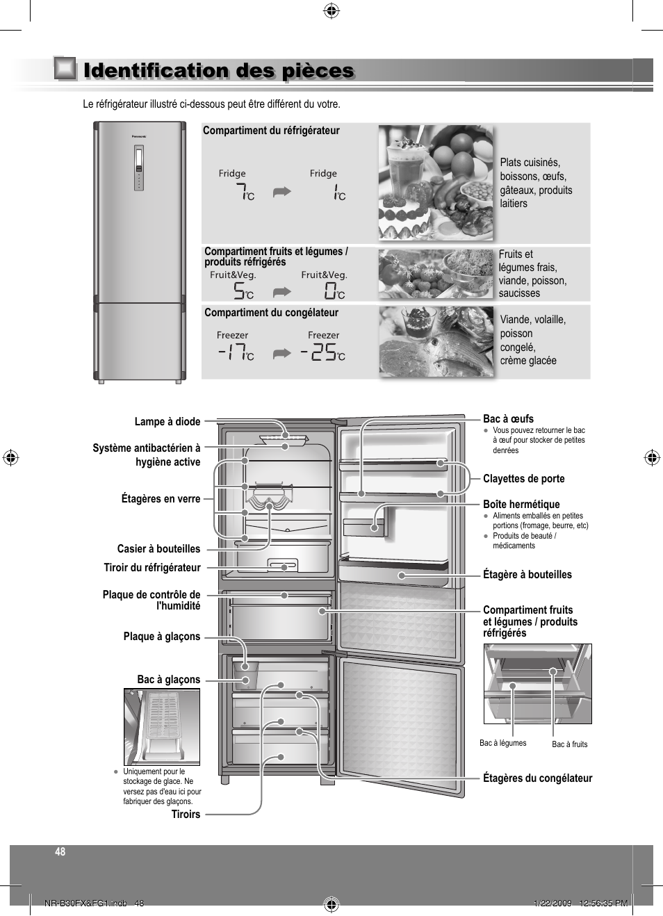 Identification des pièces | Panasonic NRB30FG1 User Manual | Page 48 / 156