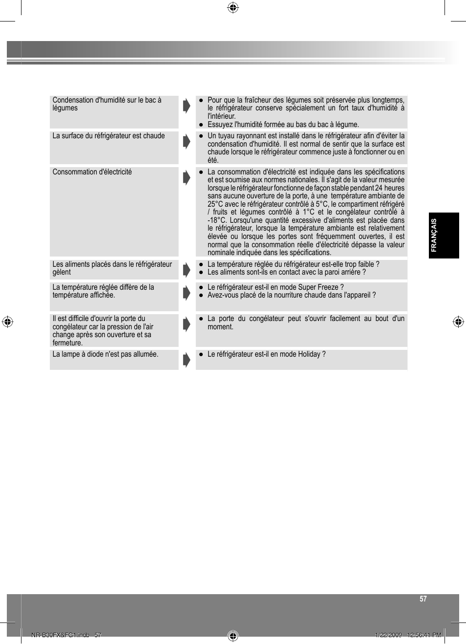 Panasonic NRB30FG1 User Manual | Page 57 / 156