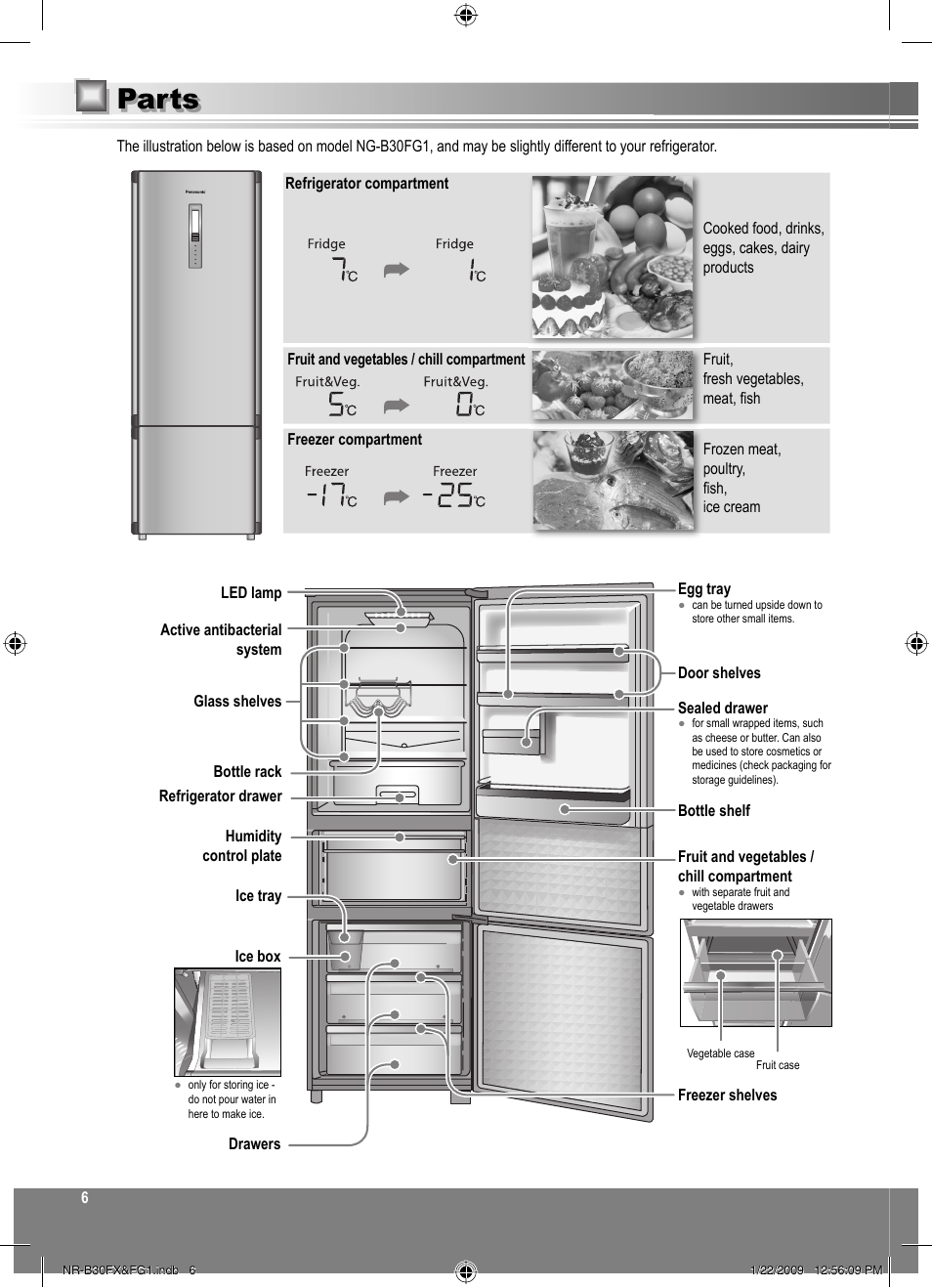 Parts | Panasonic NRB30FG1 User Manual | Page 6 / 156