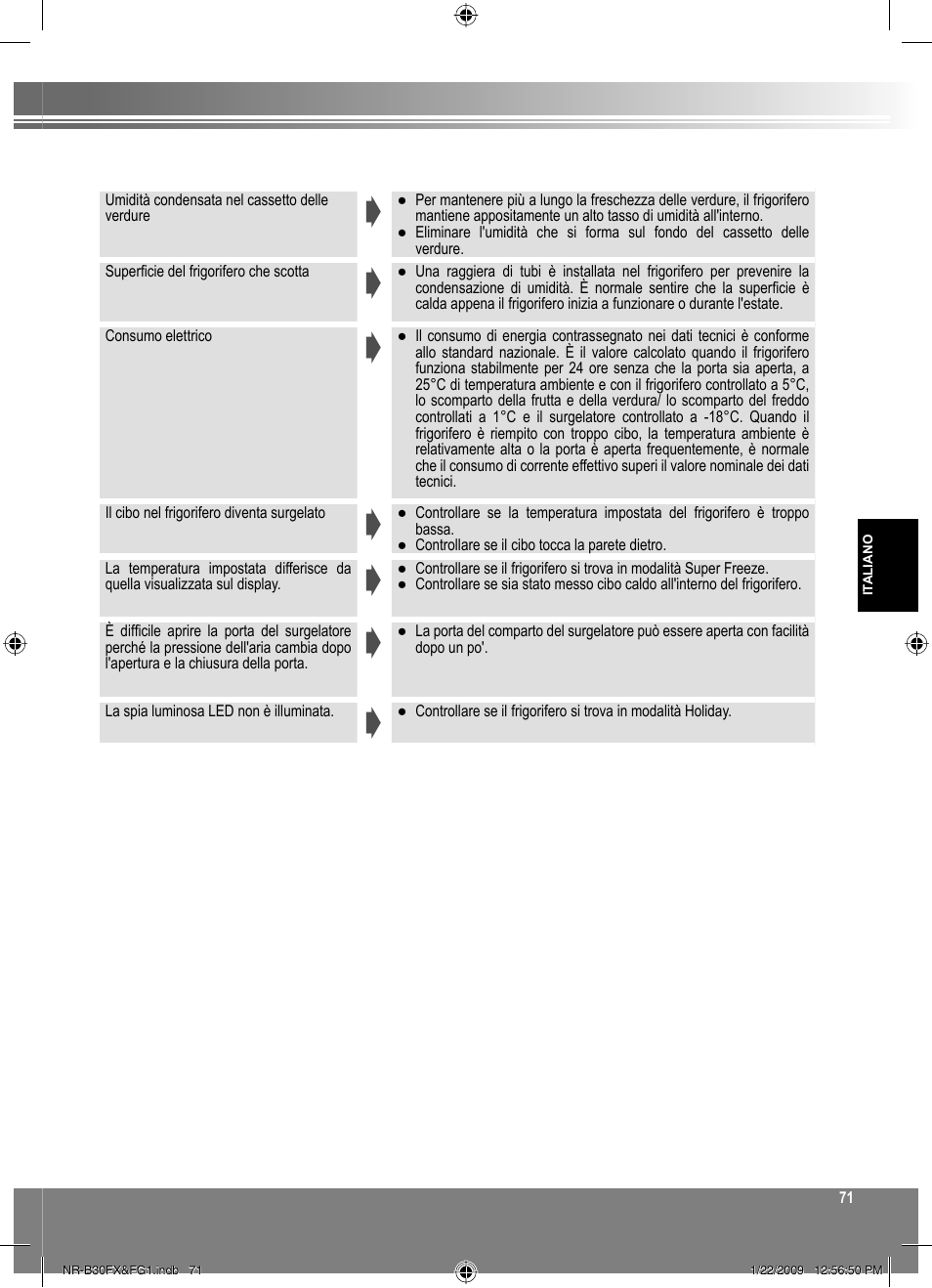 Panasonic NRB30FG1 User Manual | Page 71 / 156