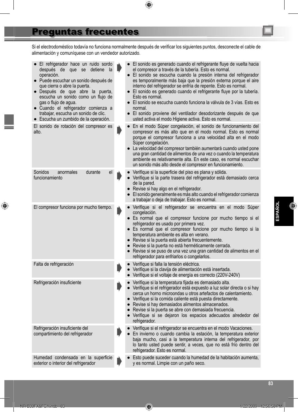 Preguntas frecuentes | Panasonic NRB30FG1 User Manual | Page 83 / 156