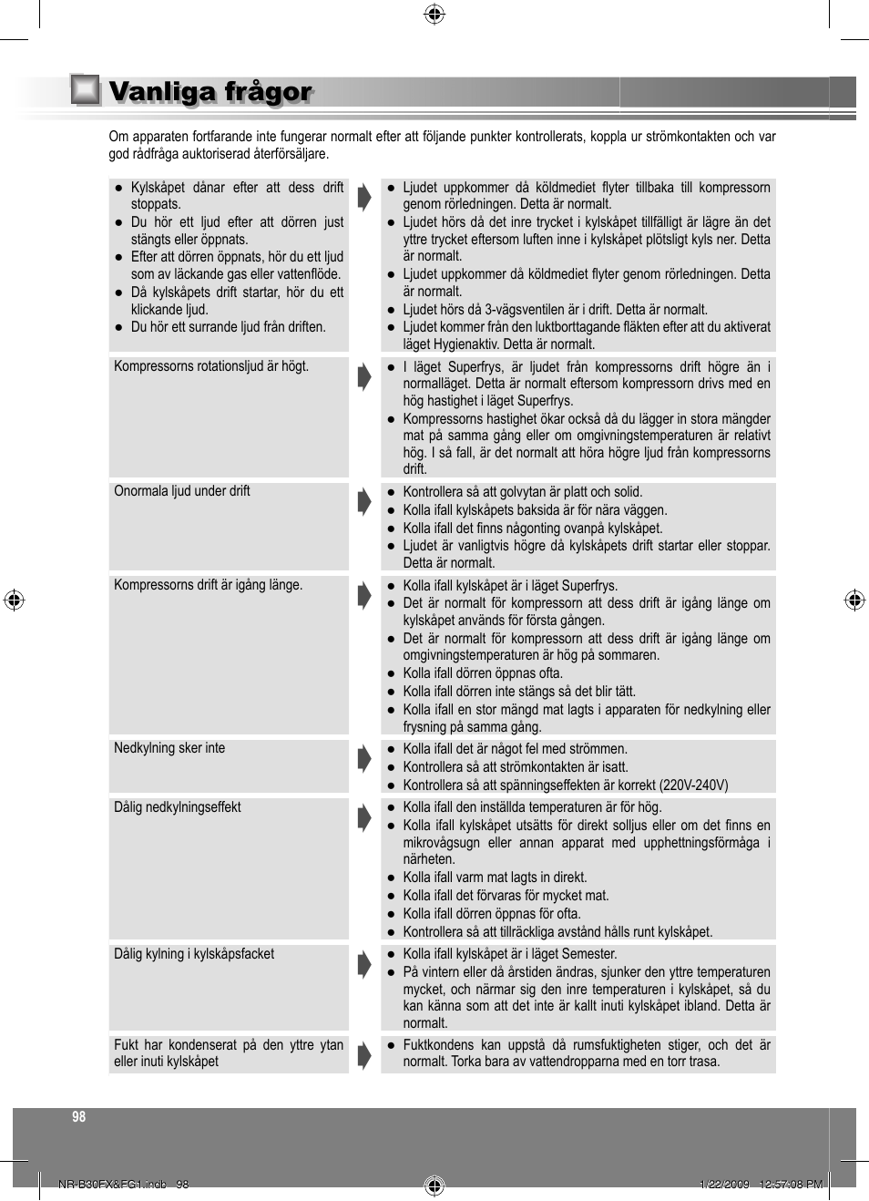 Vanliga frågor | Panasonic NRB30FG1 User Manual | Page 98 / 156