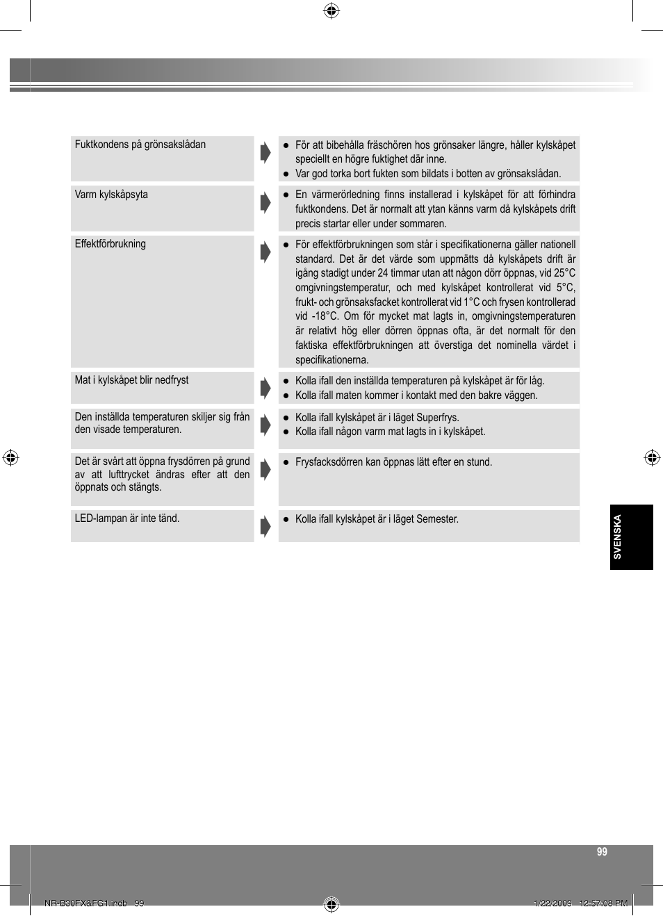Panasonic NRB30FG1 User Manual | Page 99 / 156