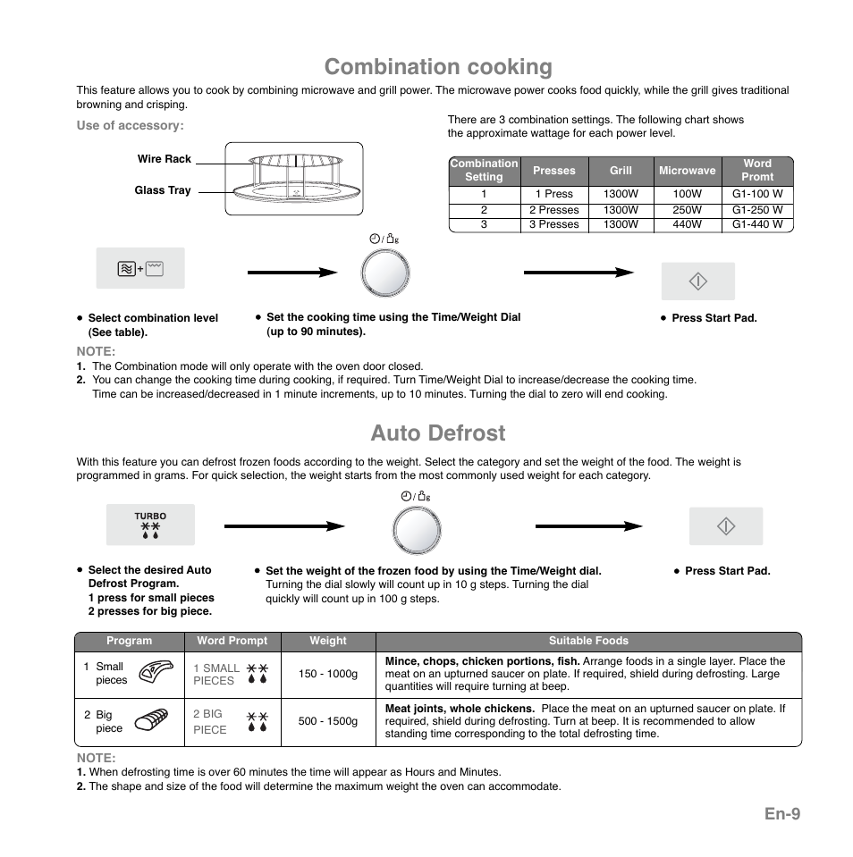 Combination cooking auto defrost, En-9 | Panasonic NNGD559WSPG User Manual | Page 10 / 137