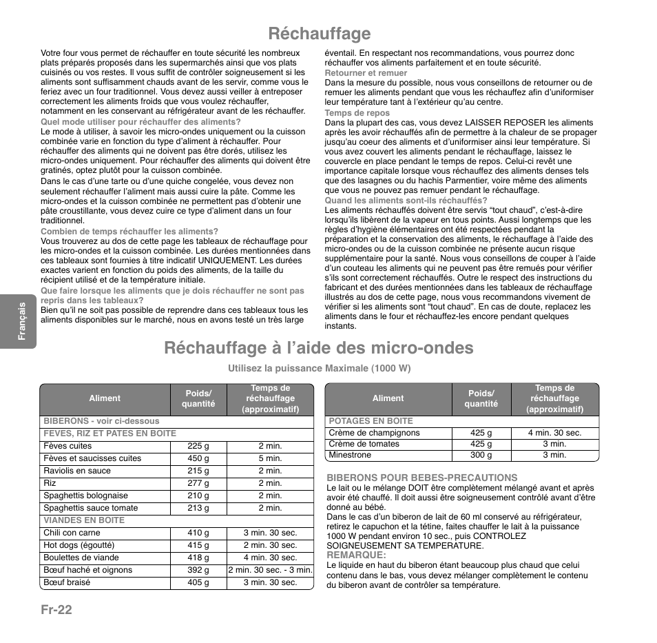 Réchauffage réchauffage à lʼaide des micro-ondes, Fr-22 | Panasonic NNGD559WSPG User Manual | Page 101 / 137
