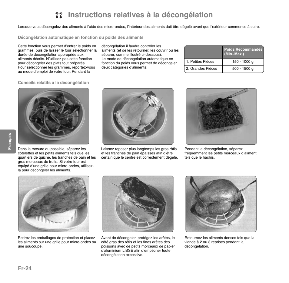 Instructions relatives à la décongélation, Fr-24 | Panasonic NNGD559WSPG User Manual | Page 103 / 137