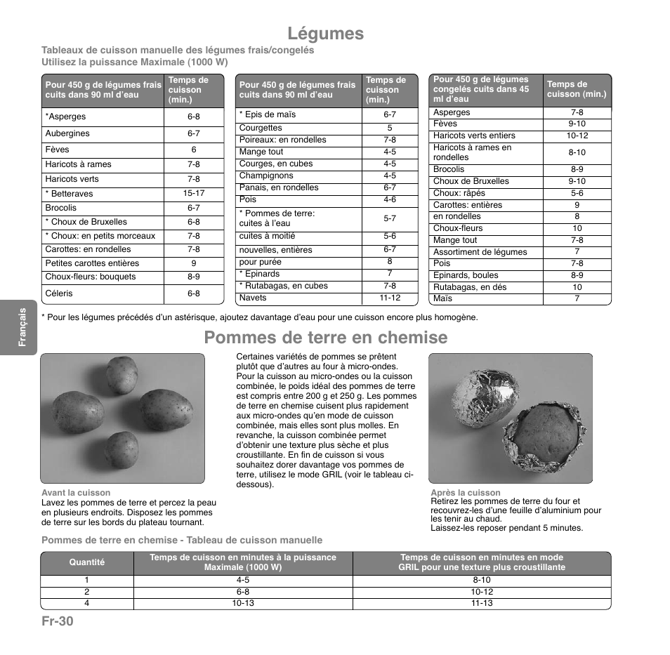 Légumes, Pommes de terre en chemise, Fr-30 | Panasonic NNGD559WSPG User Manual | Page 109 / 137