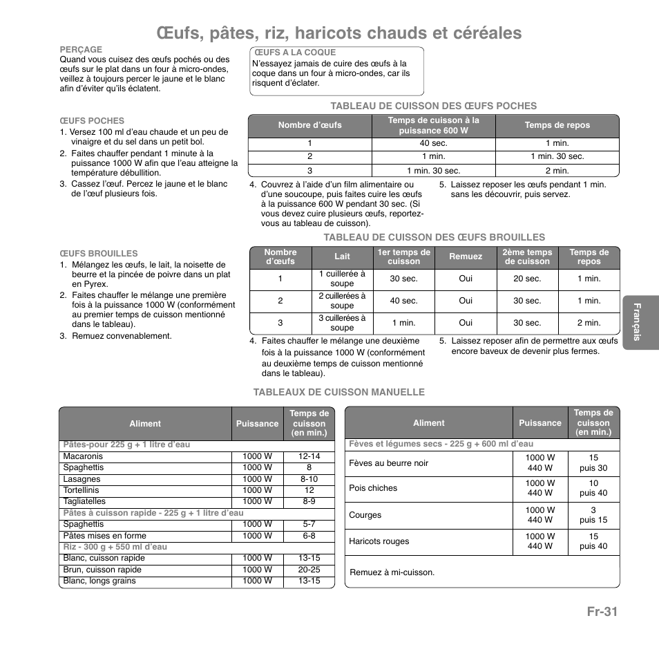 Œufs, pâtes, riz, haricots chauds et céréales, Fr-31 | Panasonic NNGD559WSPG User Manual | Page 110 / 137