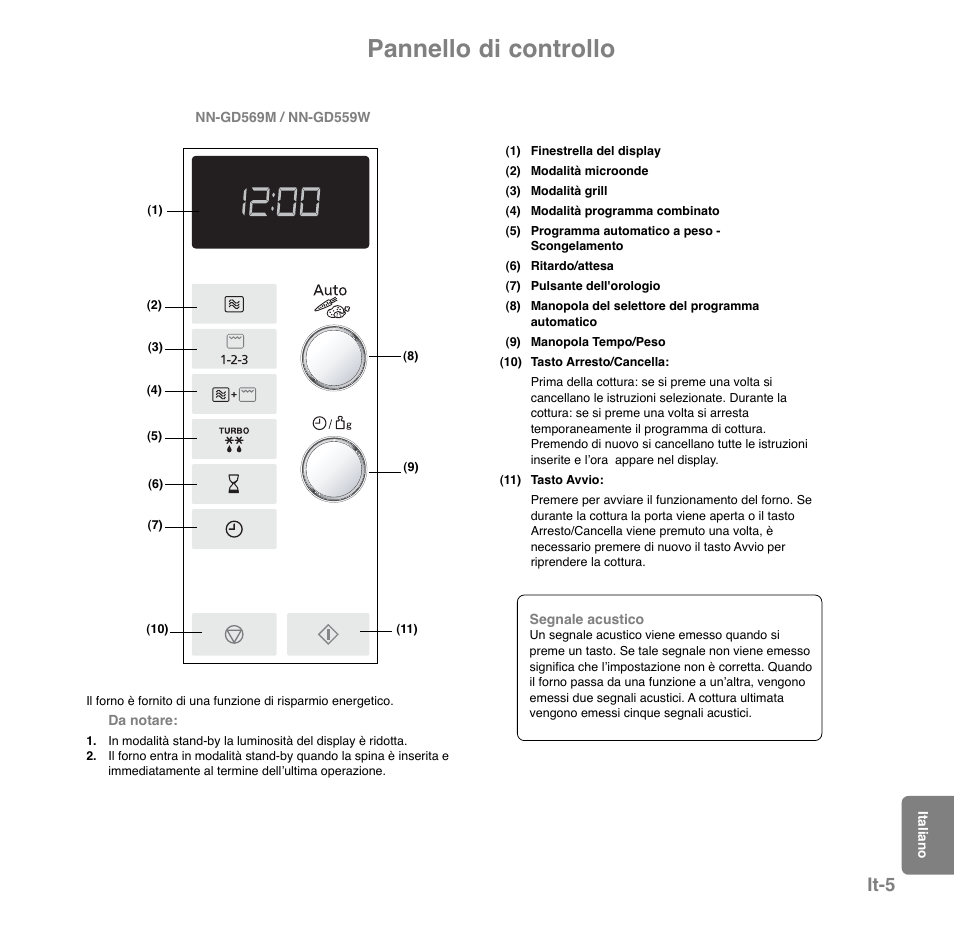 Pannello di controllo, It-5 | Panasonic NNGD559WSPG User Manual | Page 123 / 137