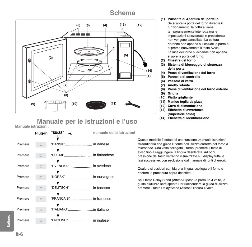 Manuale per le istruzioni e lʼuso, Schema, It-6 | Panasonic NNGD559WSPG User Manual | Page 124 / 137