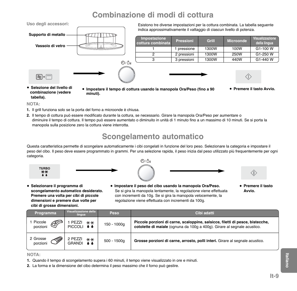 Combinazione di modi di cottura, Scongelamento automatico, It-9 | Panasonic NNGD559WSPG User Manual | Page 127 / 137