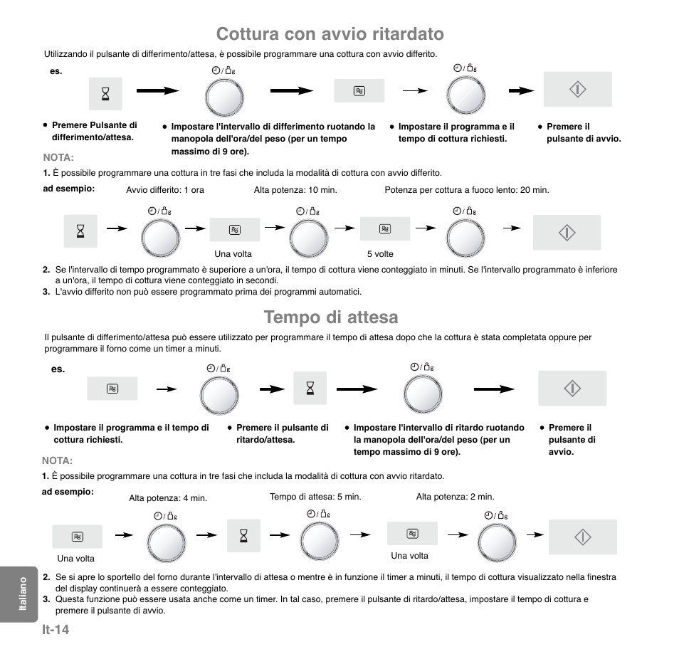 Cottura con avvio ritardato, Tempo di attesa, It-14 | Panasonic NNGD559WSPG User Manual | Page 132 / 137