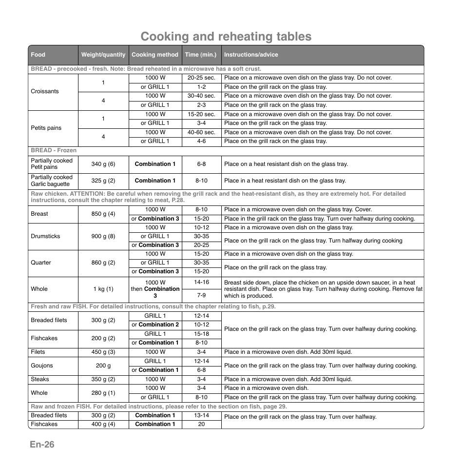 Cooking and reheating tables, En-26 | Panasonic NNGD559WSPG User Manual | Page 27 / 137