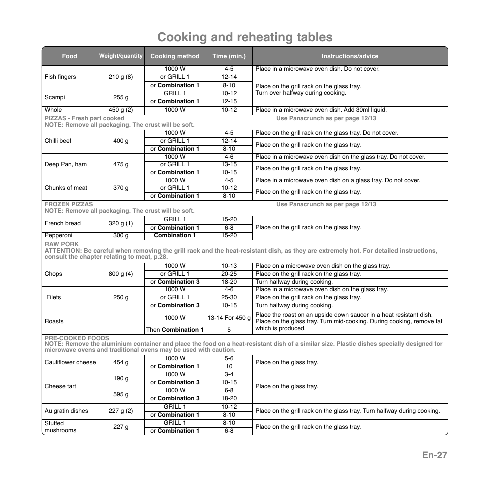 Cooking and reheating tables, En-27 | Panasonic NNGD559WSPG User Manual | Page 28 / 137