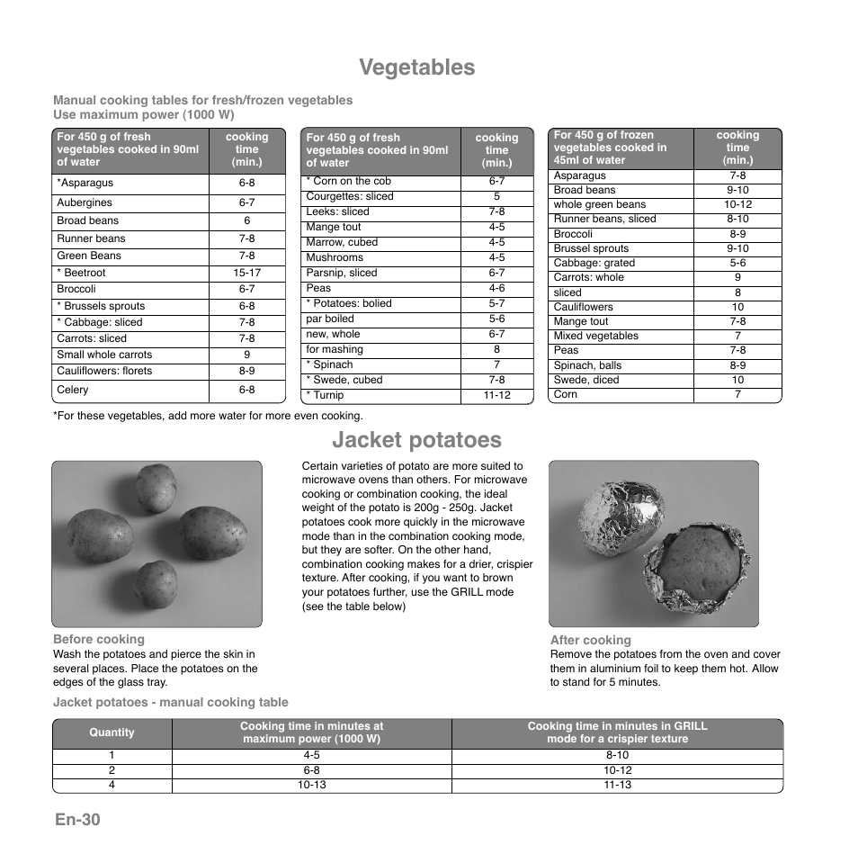 Vegetables, Jacket potatoes, En-30 | Panasonic NNGD559WSPG User Manual | Page 31 / 137
