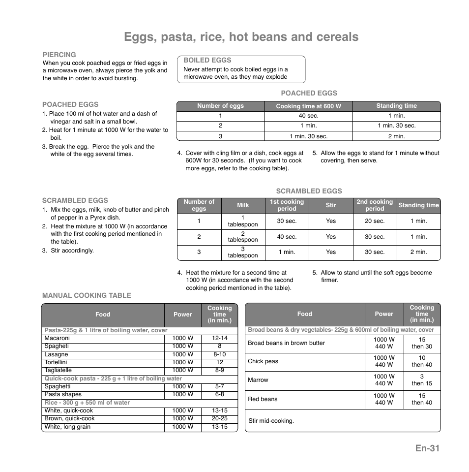 Eggs, pasta, rice, hot beans and cereals, En-31 | Panasonic NNGD559WSPG User Manual | Page 32 / 137