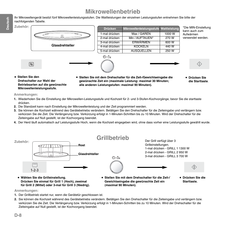 Grillbetrieb, Mikrowellenbetrieb | Panasonic NNGD559WSPG User Manual | Page 48 / 137