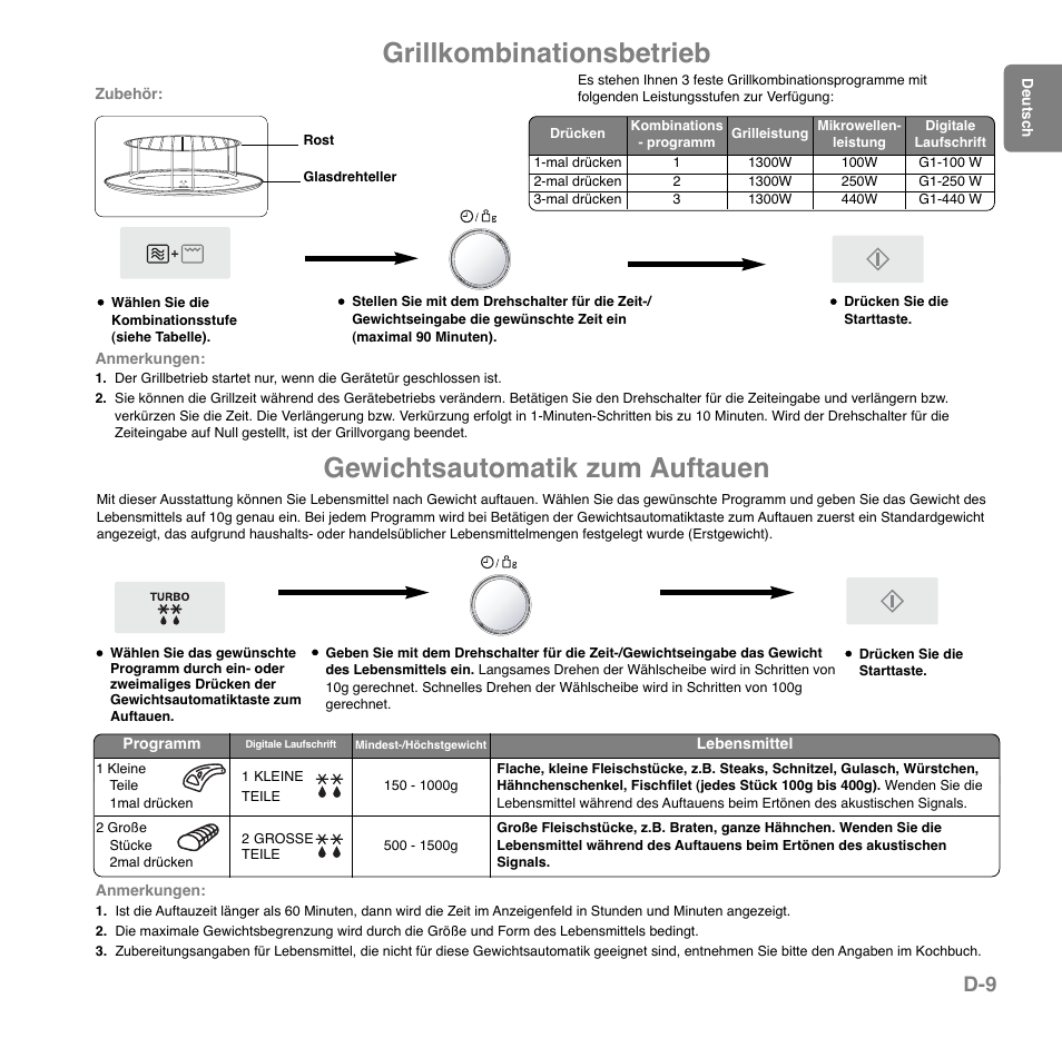 Gewichtsautomatik zum auftauen, Grillkombinationsbetrieb | Panasonic NNGD559WSPG User Manual | Page 49 / 137