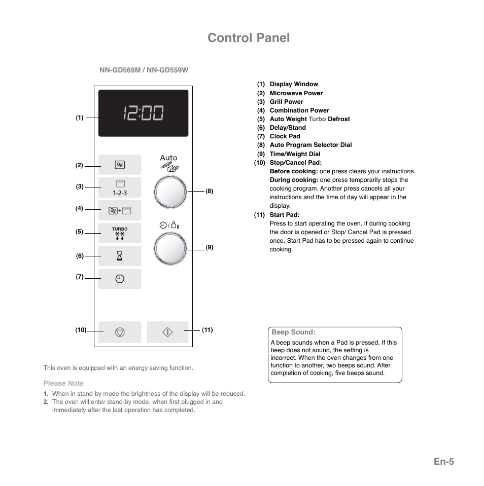 Control panel, En-5 | Panasonic NNGD559WSPG User Manual | Page 6 / 137