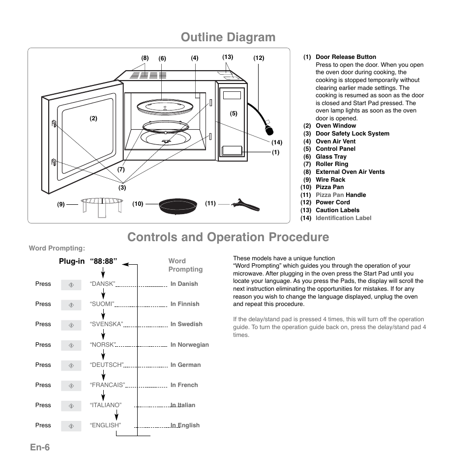 Outline diagram, Controls and operation procedure, En-6 | Panasonic NNGD559WSPG User Manual | Page 7 / 137