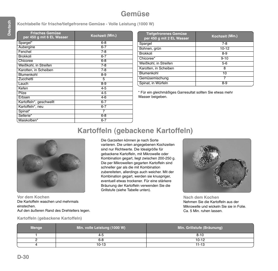 Gemüse, Kartoffeln (gebackene kartoffeln), D-30 | Panasonic NNGD559WSPG User Manual | Page 70 / 137