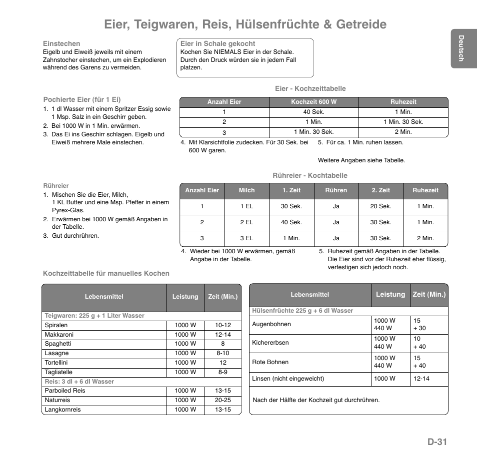 Eier, teigwaren, reis, hülsenfrüchte & getreide, D-31 | Panasonic NNGD559WSPG User Manual | Page 71 / 137