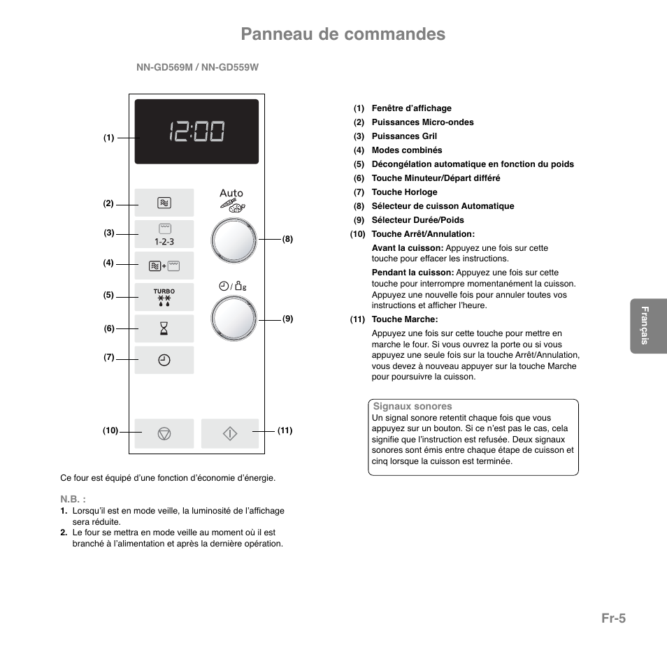 Panneau de commandes, Fr-5 | Panasonic NNGD559WSPG User Manual | Page 84 / 137