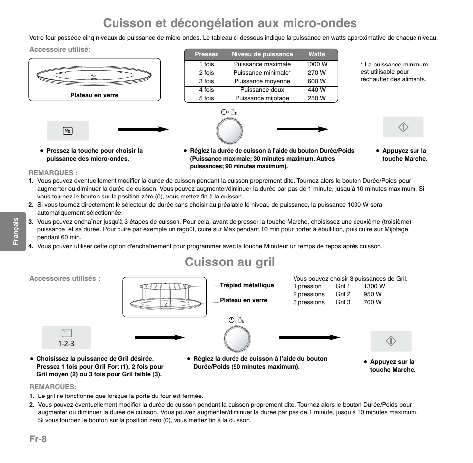 Cuisson et décongélation aux micro-ondes, Cuisson au gril, Fr-8 | Panasonic NNGD559WSPG User Manual | Page 87 / 137