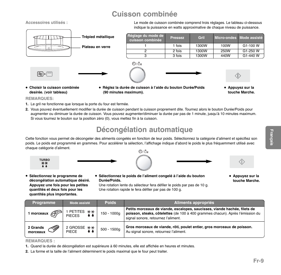 Cuisson combinée, Décongélation automatique, Fr-9 | Panasonic NNGD559WSPG User Manual | Page 88 / 137
