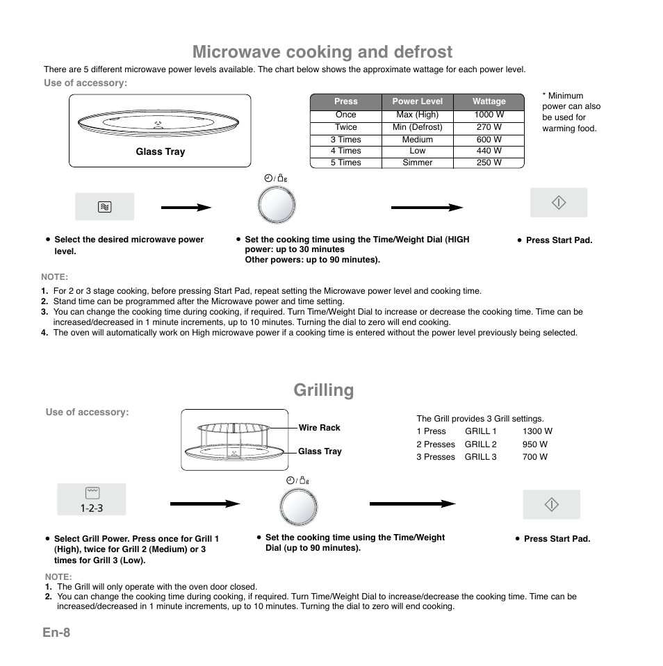 Microwave cooking and defrost, Grilling, En-8 | Panasonic NNGD559WSPG User Manual | Page 9 / 137