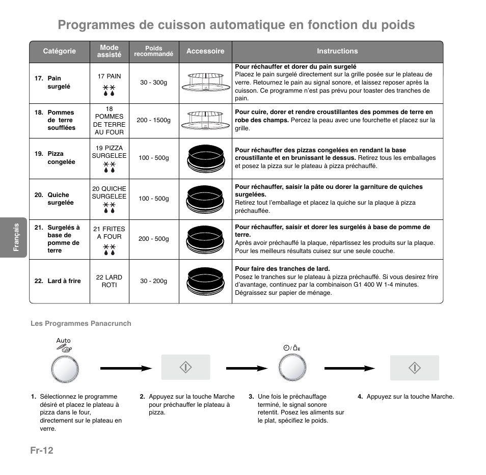 Fr-12 | Panasonic NNGD559WSPG User Manual | Page 91 / 137