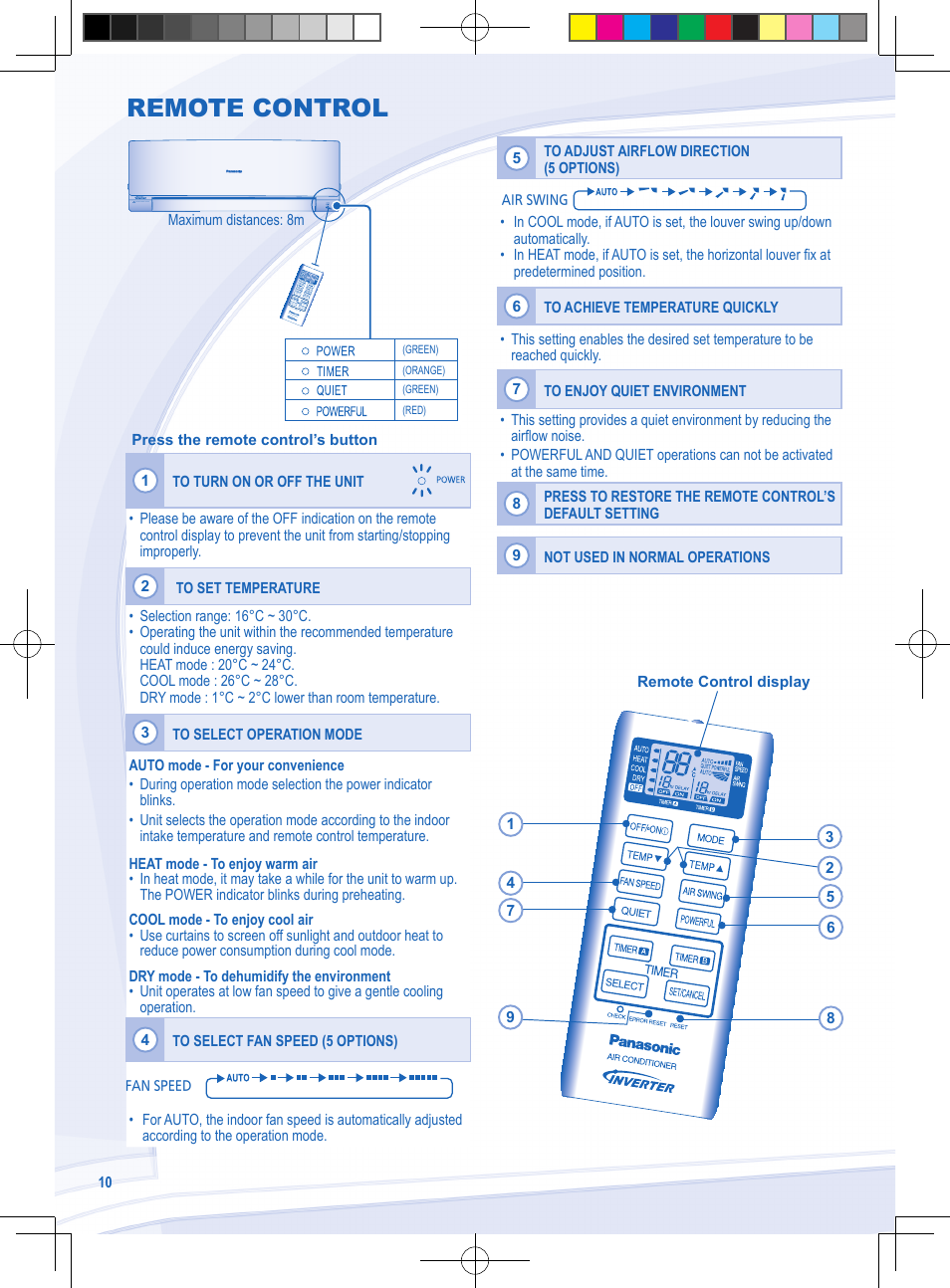 Remote control | Panasonic CURE15NKX User Manual | Page 10 / 60