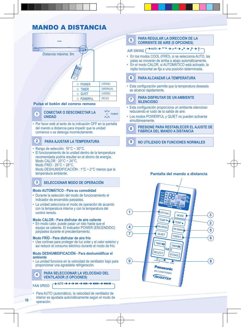 Mando a distancia | Panasonic CURE15NKX User Manual | Page 16 / 60