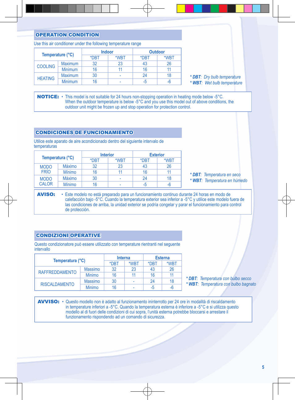 Panasonic CURE15NKX User Manual | Page 5 / 60