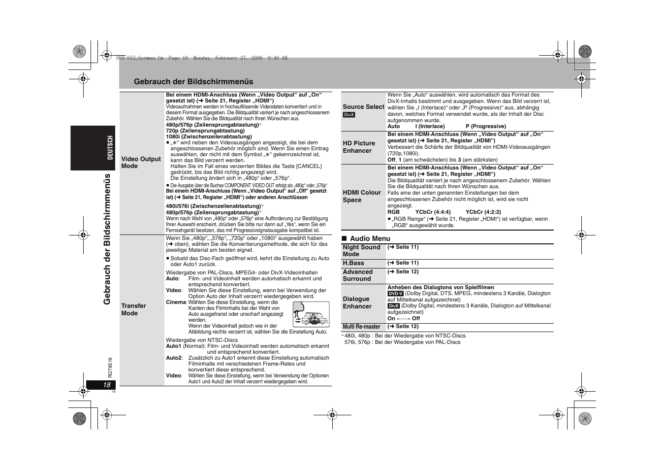 Panasonic DVDS52 User Manual | Page 18 / 80