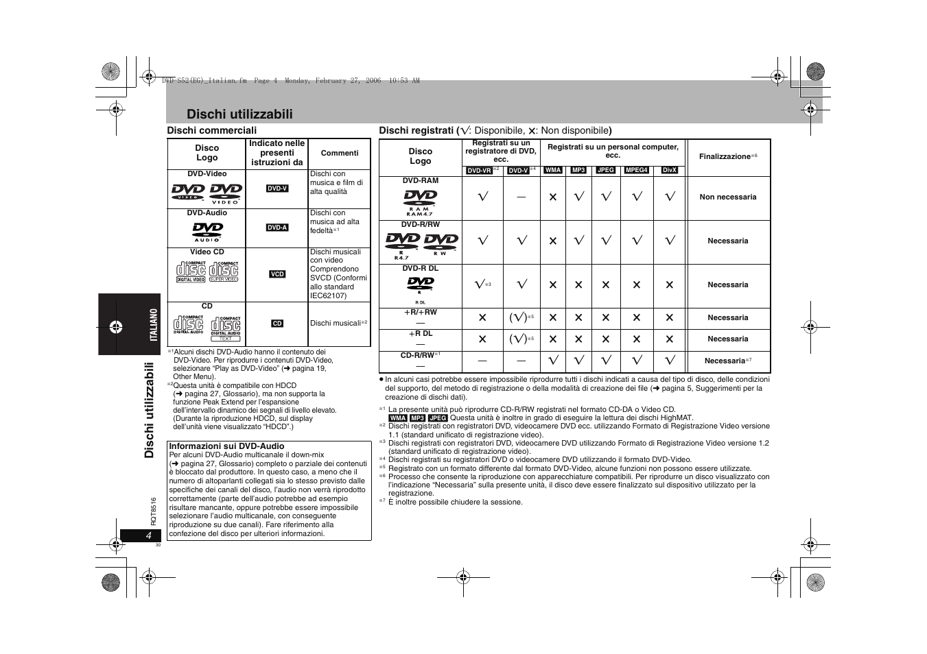 Dischi utilizzabili, Disch i u til iz z a bi li | Panasonic DVDS52 User Manual | Page 30 / 80