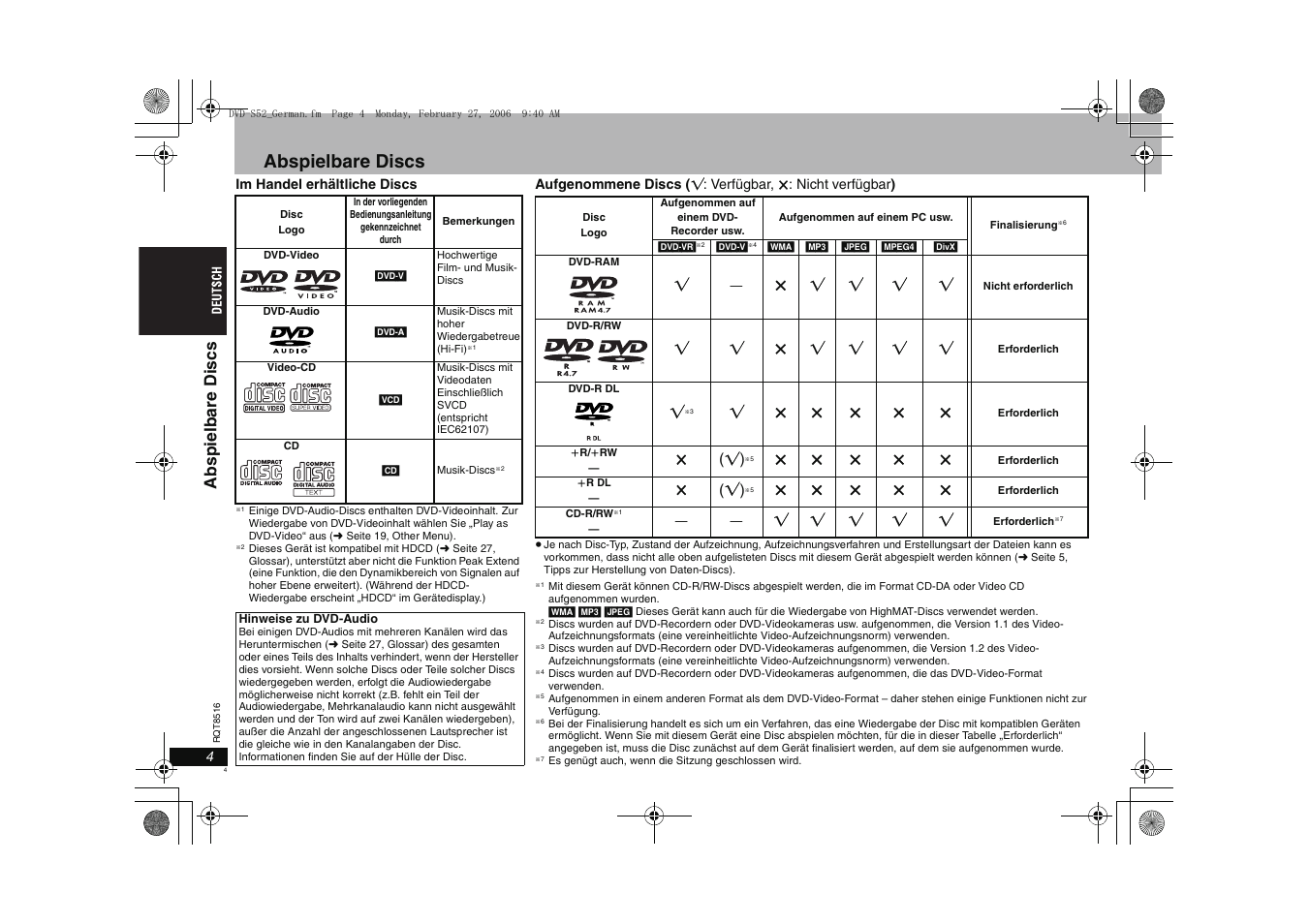 Abspielbare discs, Abspi el bare discs | Panasonic DVDS52 User Manual | Page 4 / 80