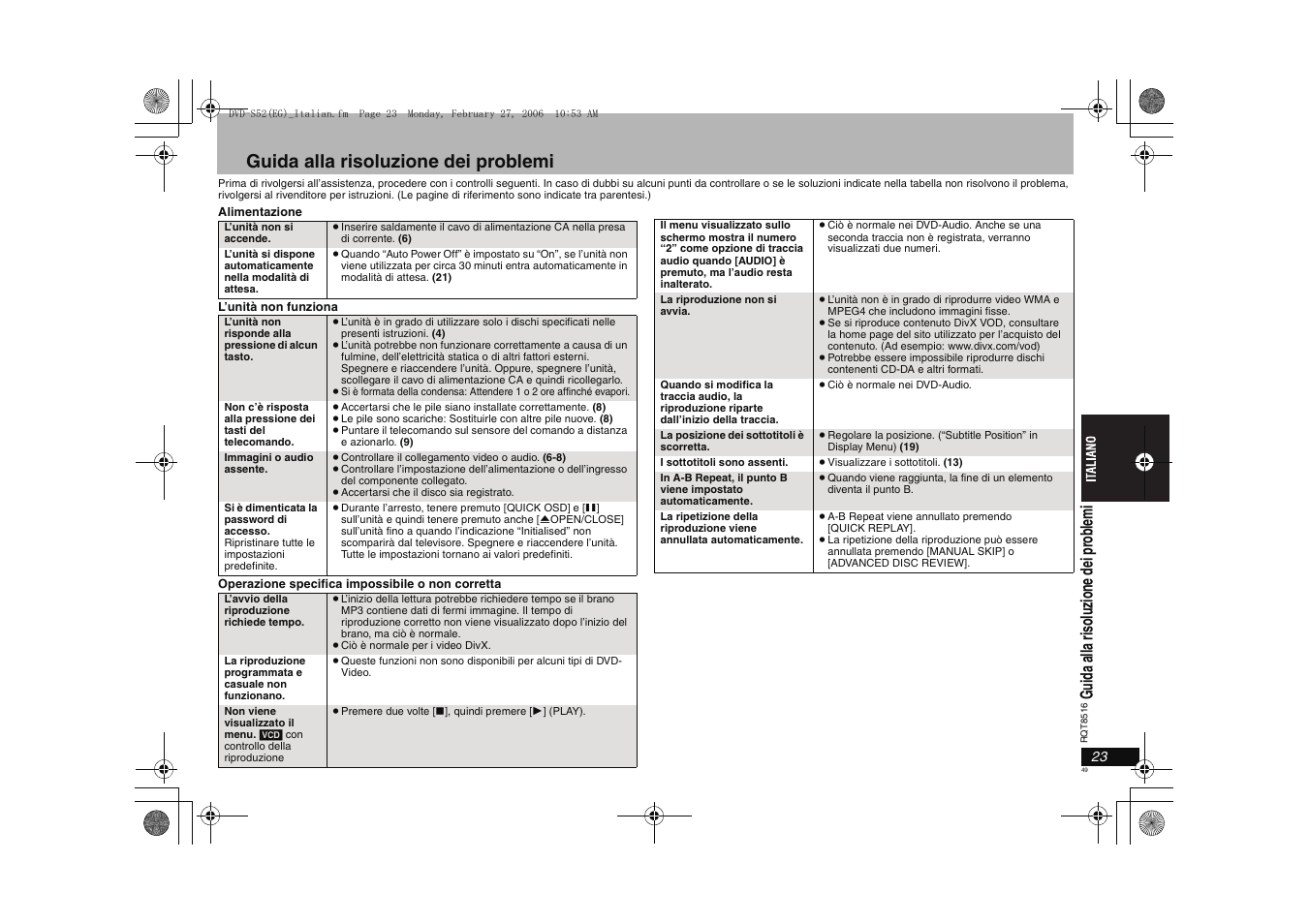 Guida alla risoluzione dei problemi, Gui da all a ri so lu zi on e de i p ro blem i | Panasonic DVDS52 User Manual | Page 49 / 80