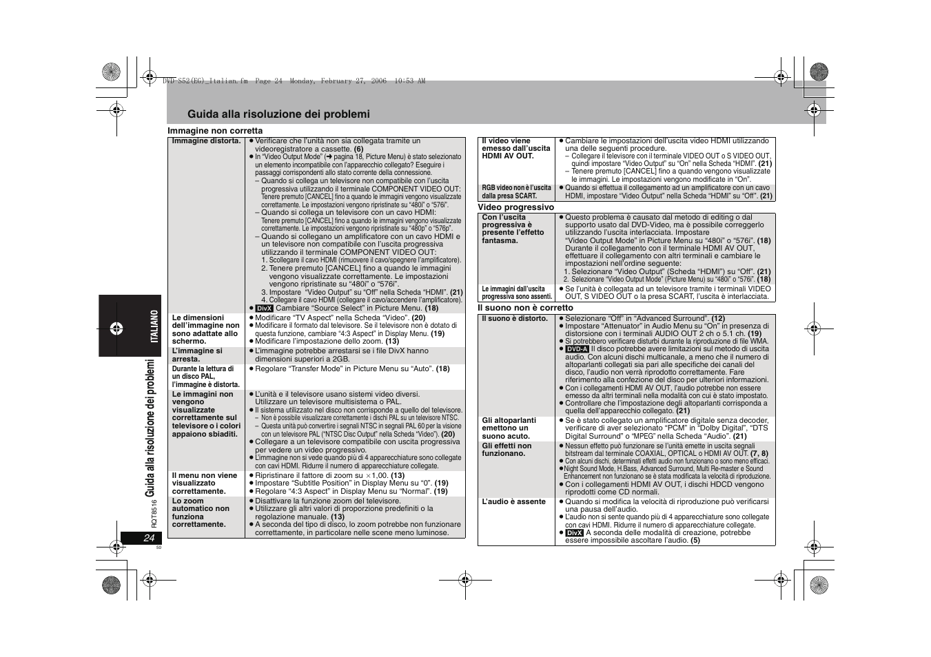 Gui da all a ri so lu zi on e de i p ro blem i | Panasonic DVDS52 User Manual | Page 50 / 80