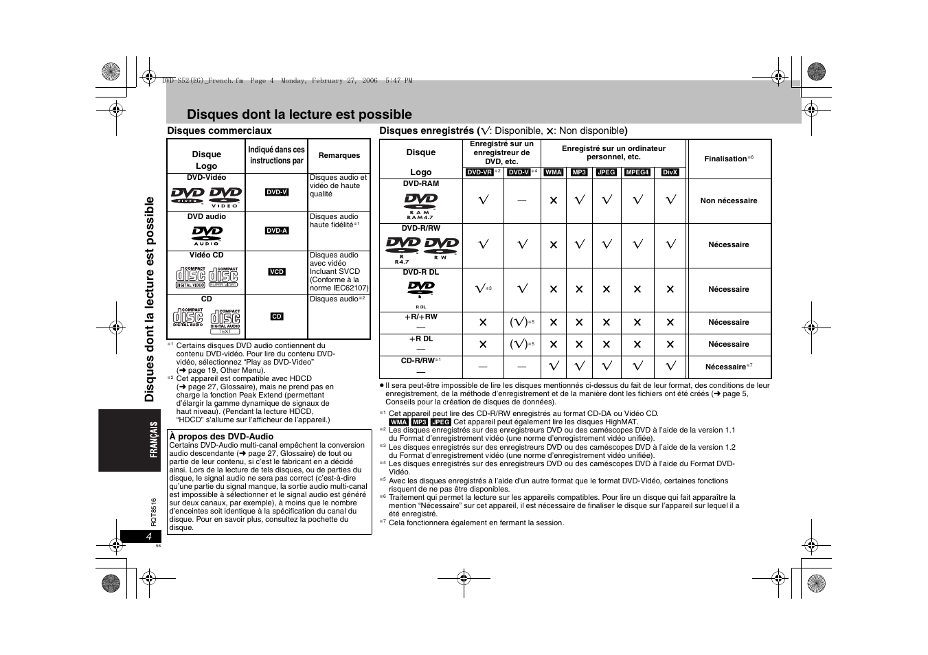 Disques dont la lecture est possible, Disqu es dont la lect ure est poss ib le | Panasonic DVDS52 User Manual | Page 56 / 80