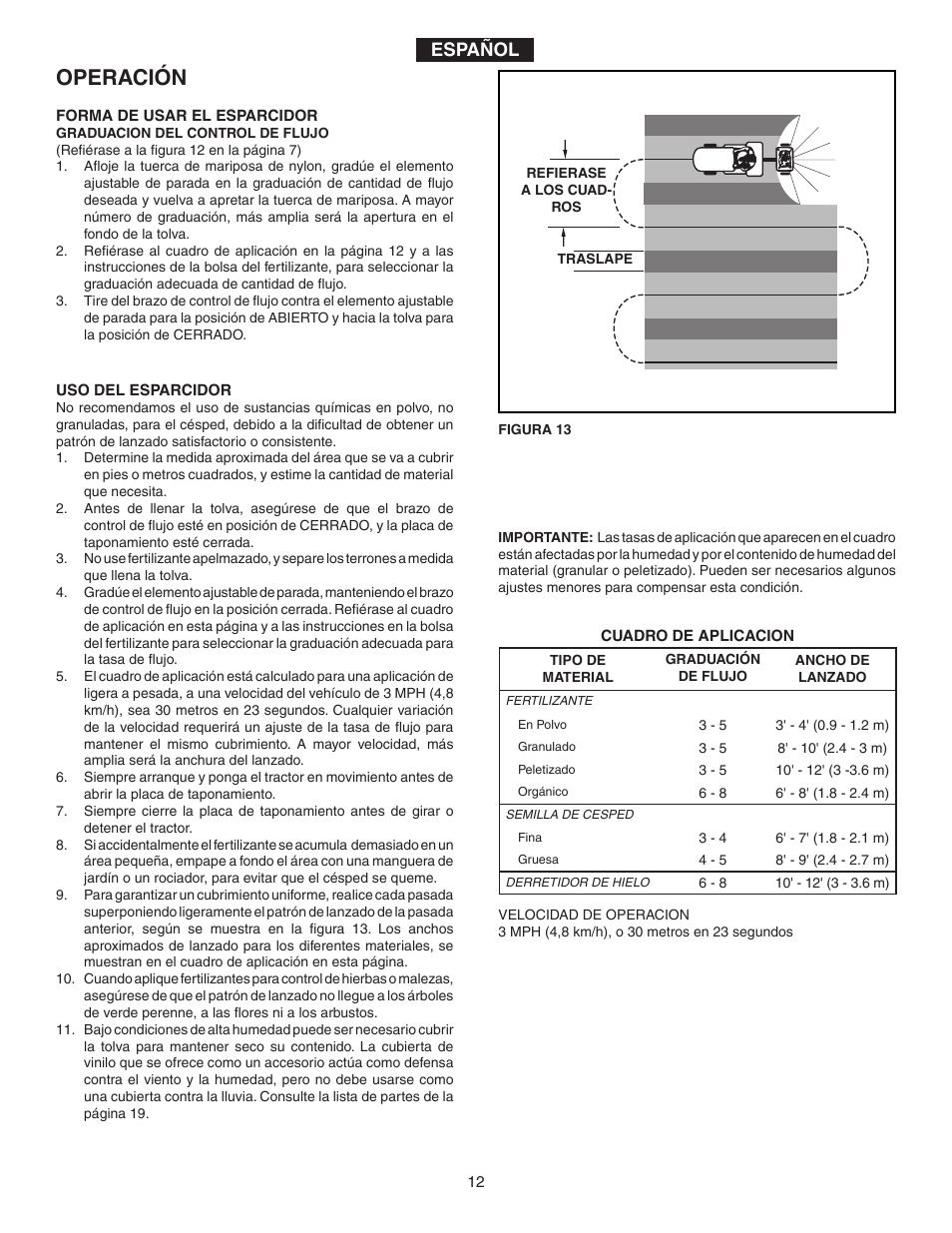 Operación, Español | Agri-Fab 45-02114 User Manual | Page 12 / 20